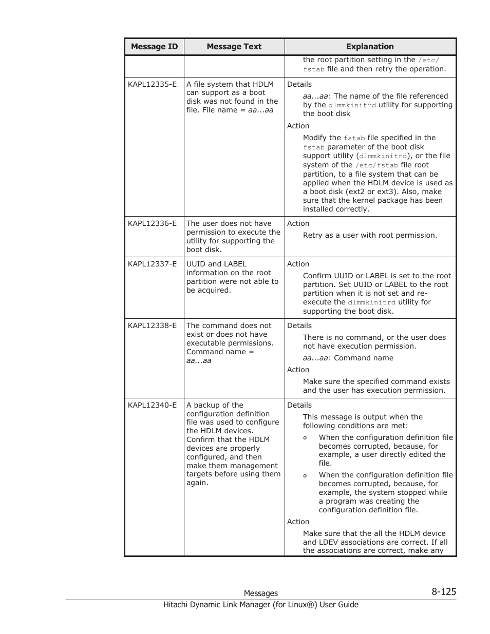 HP Hitachi Dynamic Link Manager Software Licenses User Manual | Page 637 / 716