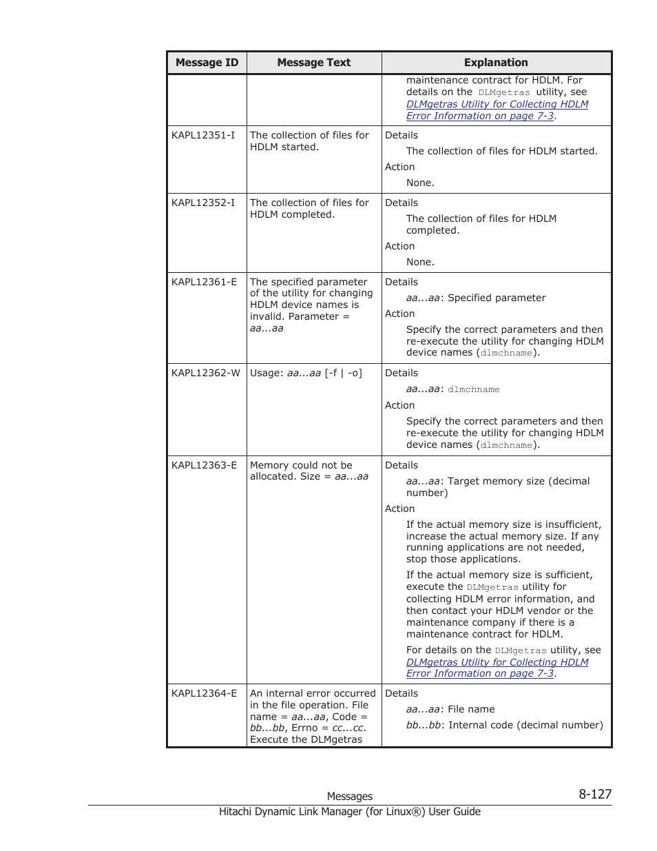 HP Hitachi Dynamic Link Manager Software Licenses User Manual | Page 639 / 716
