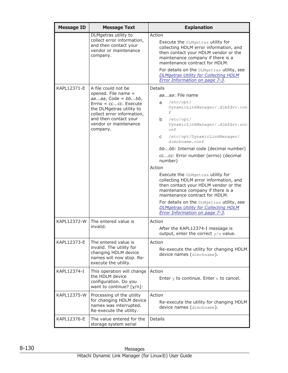 HP Hitachi Dynamic Link Manager Software Licenses User Manual | Page 642 / 716