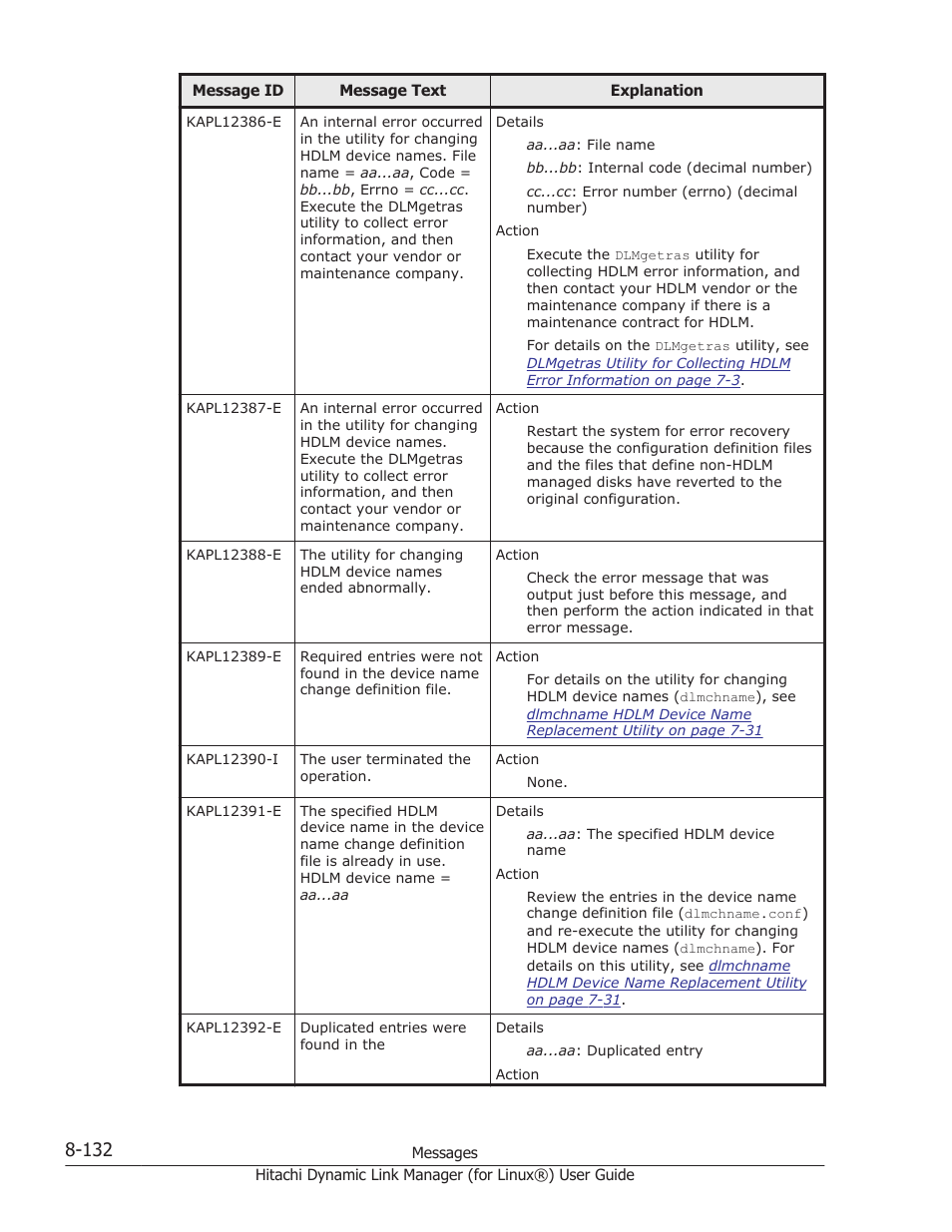 HP Hitachi Dynamic Link Manager Software Licenses User Manual | Page 644 / 716