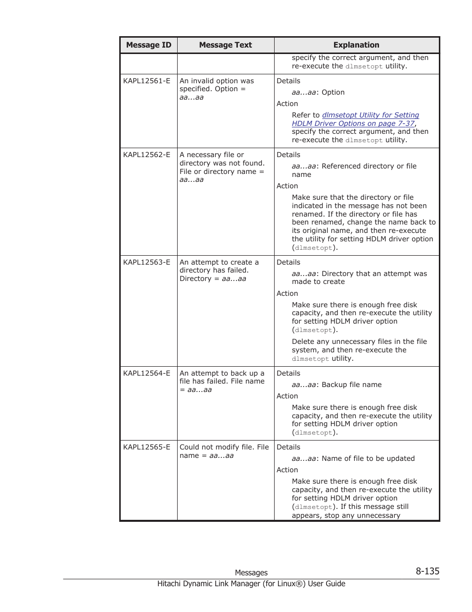 HP Hitachi Dynamic Link Manager Software Licenses User Manual | Page 647 / 716