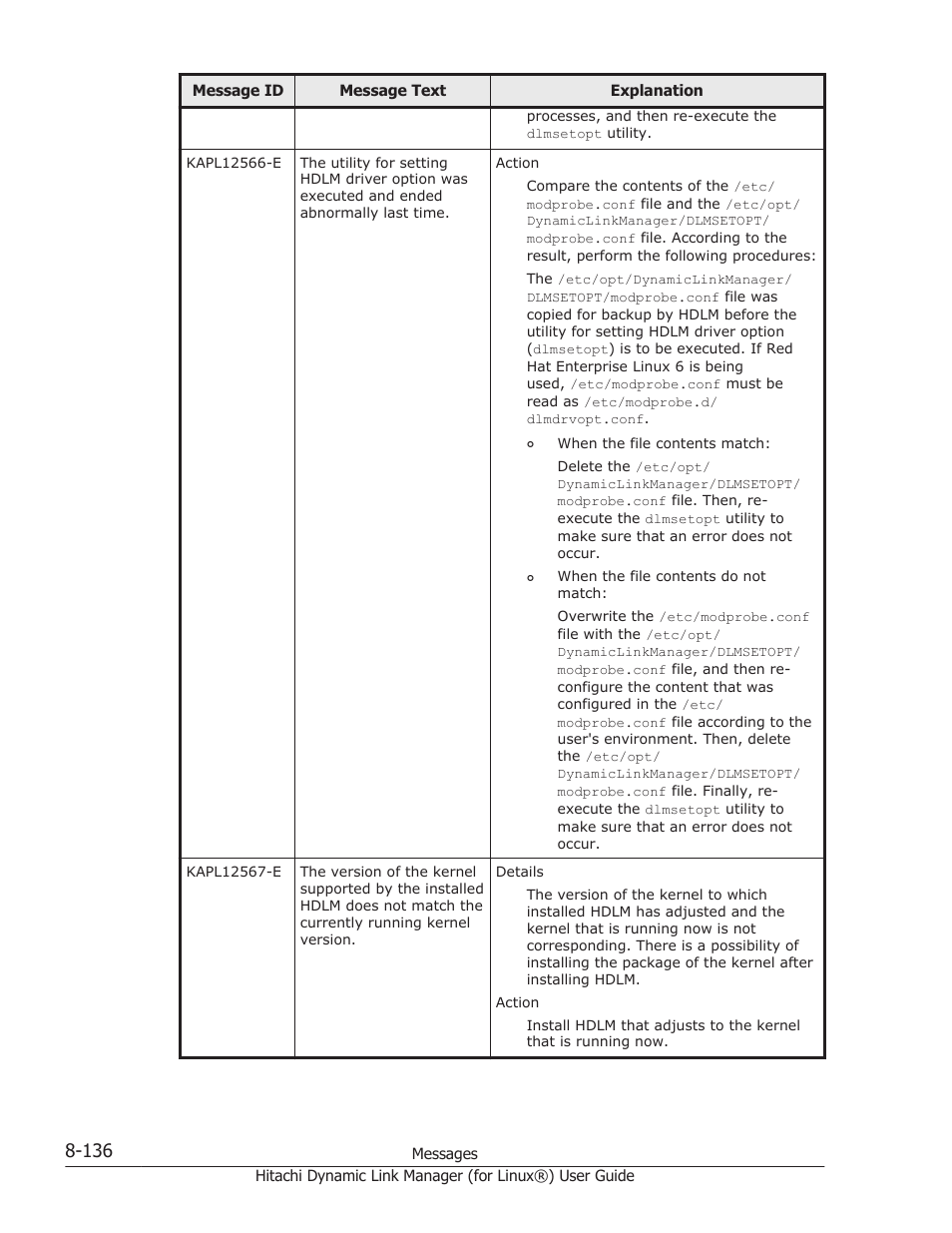 HP Hitachi Dynamic Link Manager Software Licenses User Manual | Page 648 / 716