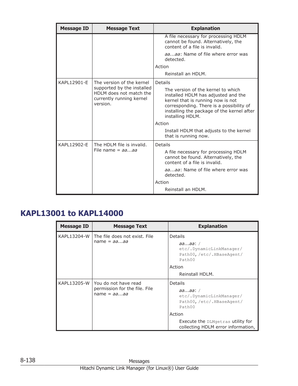 Kapl13001 to kapl14000, Kapl13001 to kapl14000 -138 | HP Hitachi Dynamic Link Manager Software Licenses User Manual | Page 650 / 716