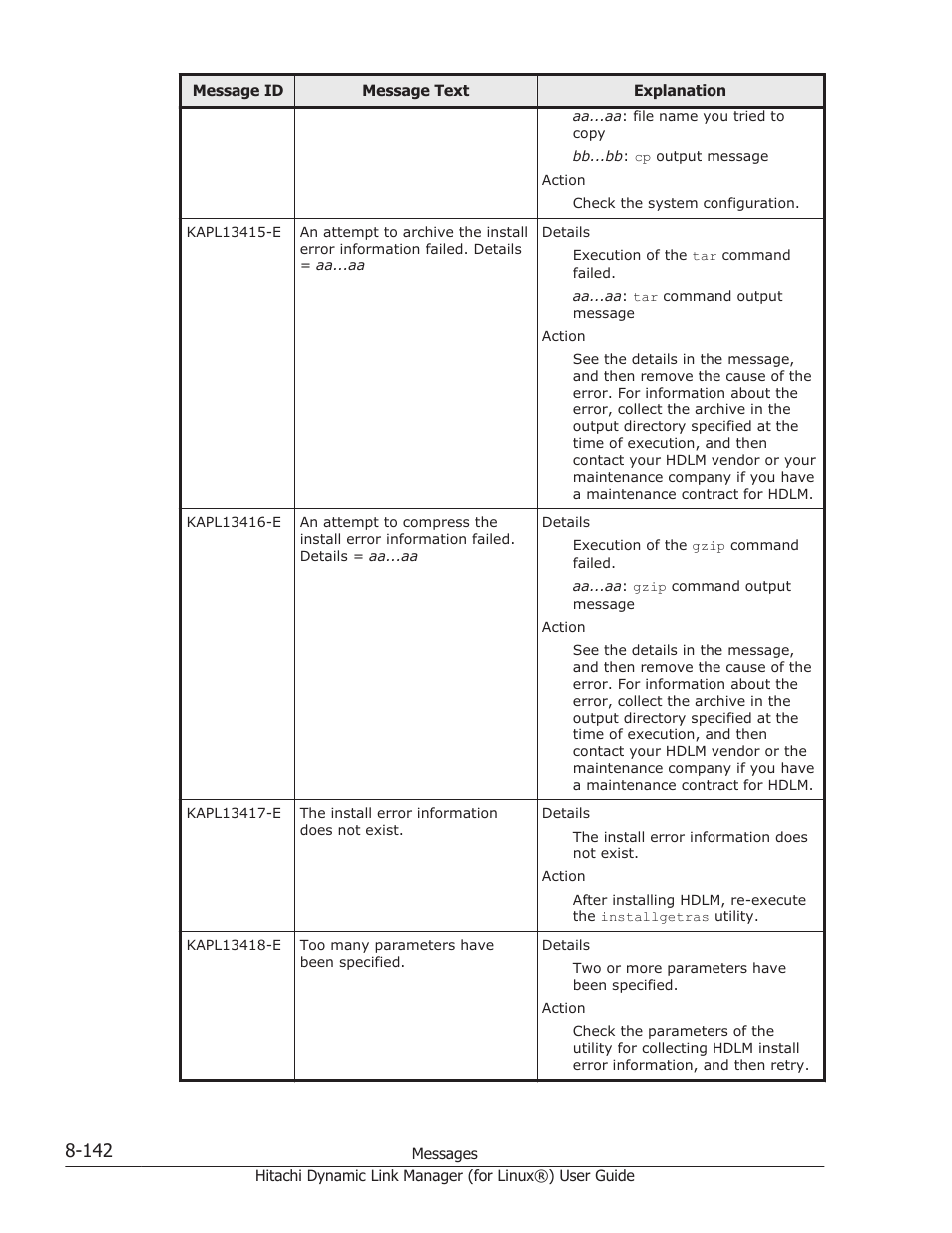 HP Hitachi Dynamic Link Manager Software Licenses User Manual | Page 654 / 716