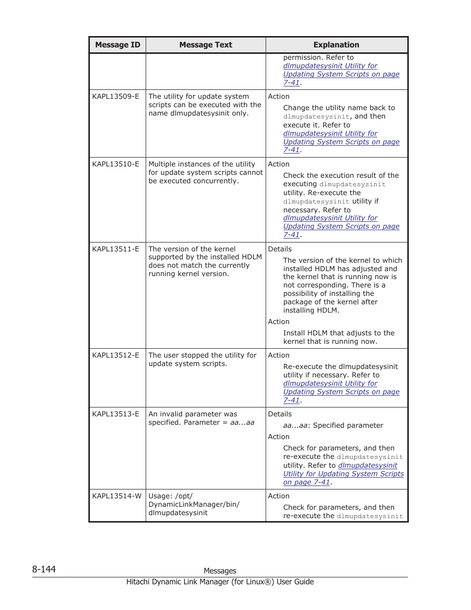 HP Hitachi Dynamic Link Manager Software Licenses User Manual | Page 656 / 716