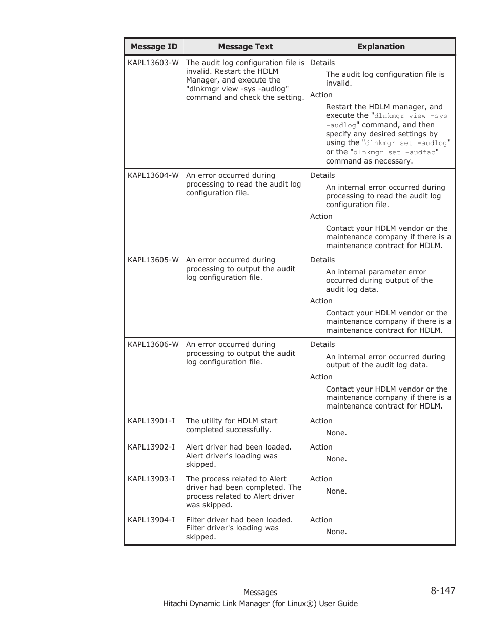 HP Hitachi Dynamic Link Manager Software Licenses User Manual | Page 659 / 716