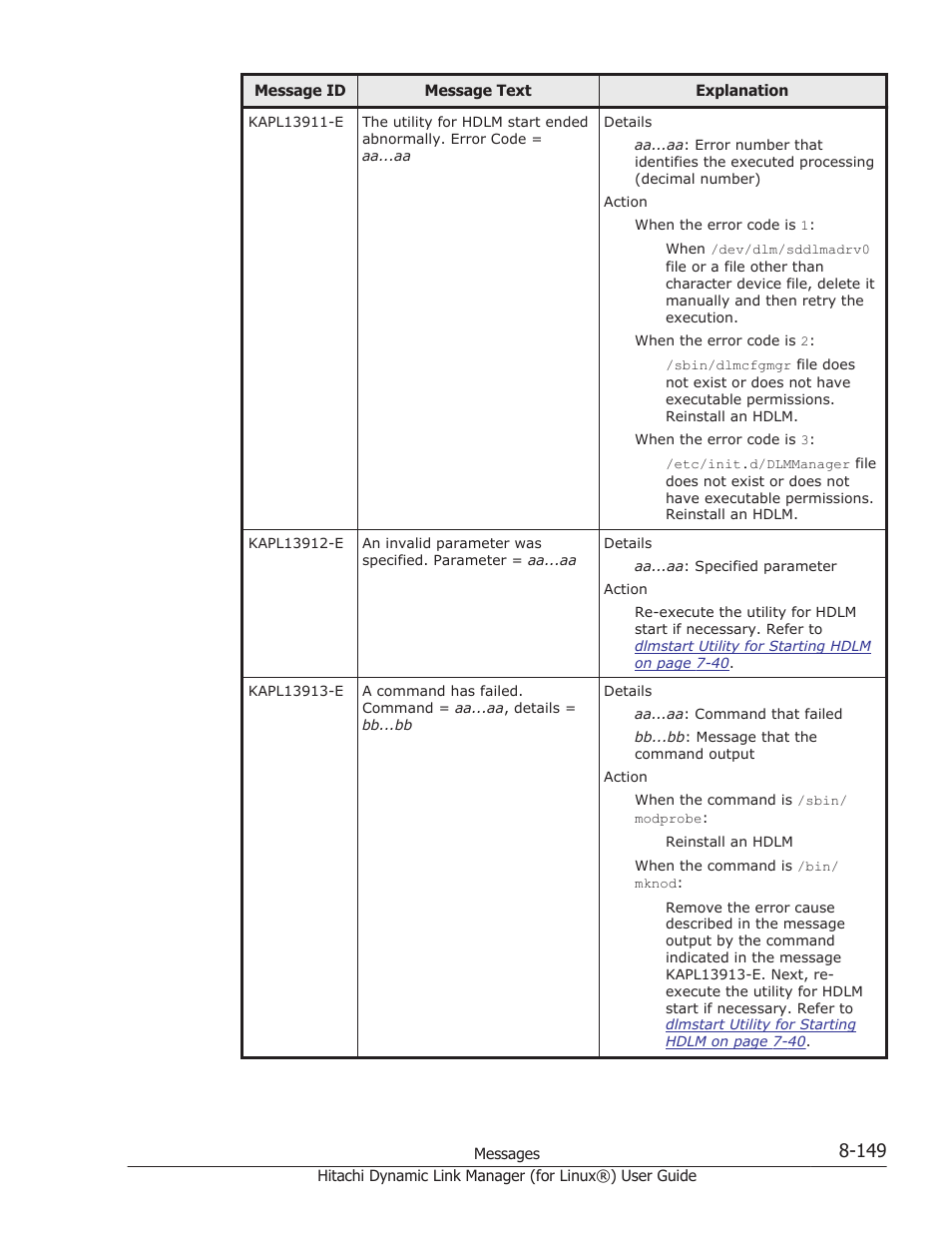 HP Hitachi Dynamic Link Manager Software Licenses User Manual | Page 661 / 716