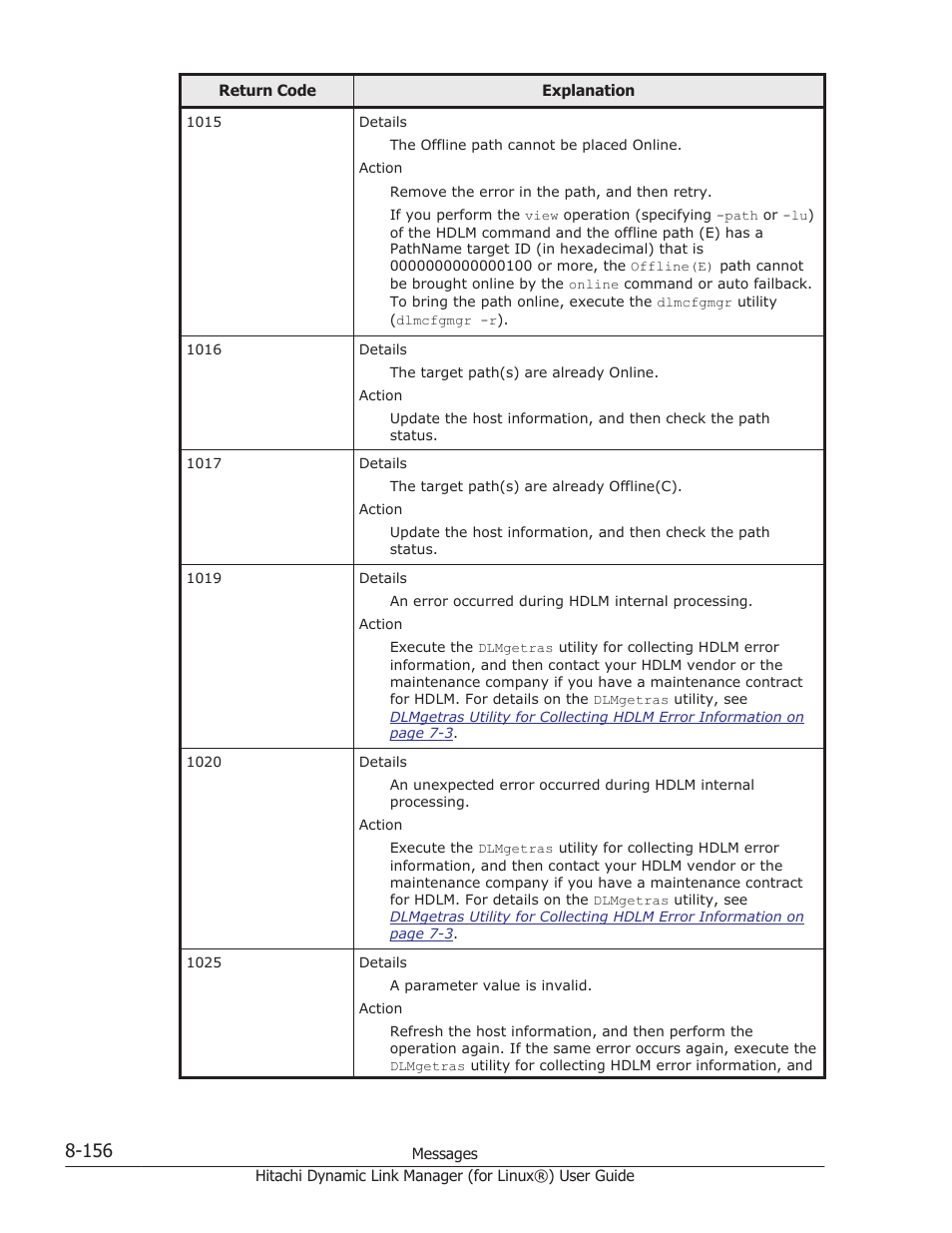 HP Hitachi Dynamic Link Manager Software Licenses User Manual | Page 668 / 716