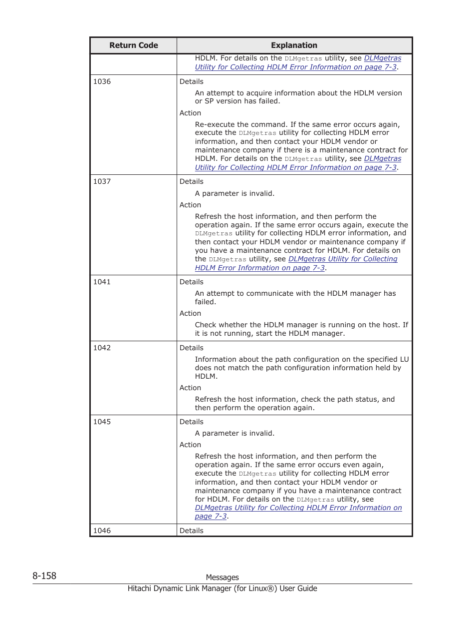 HP Hitachi Dynamic Link Manager Software Licenses User Manual | Page 670 / 716