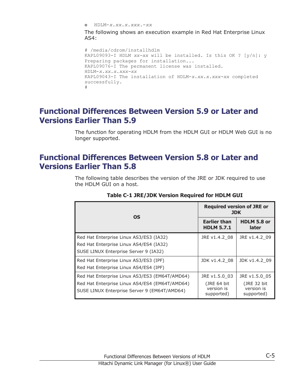 HP Hitachi Dynamic Link Manager Software Licenses User Manual | Page 689 / 716