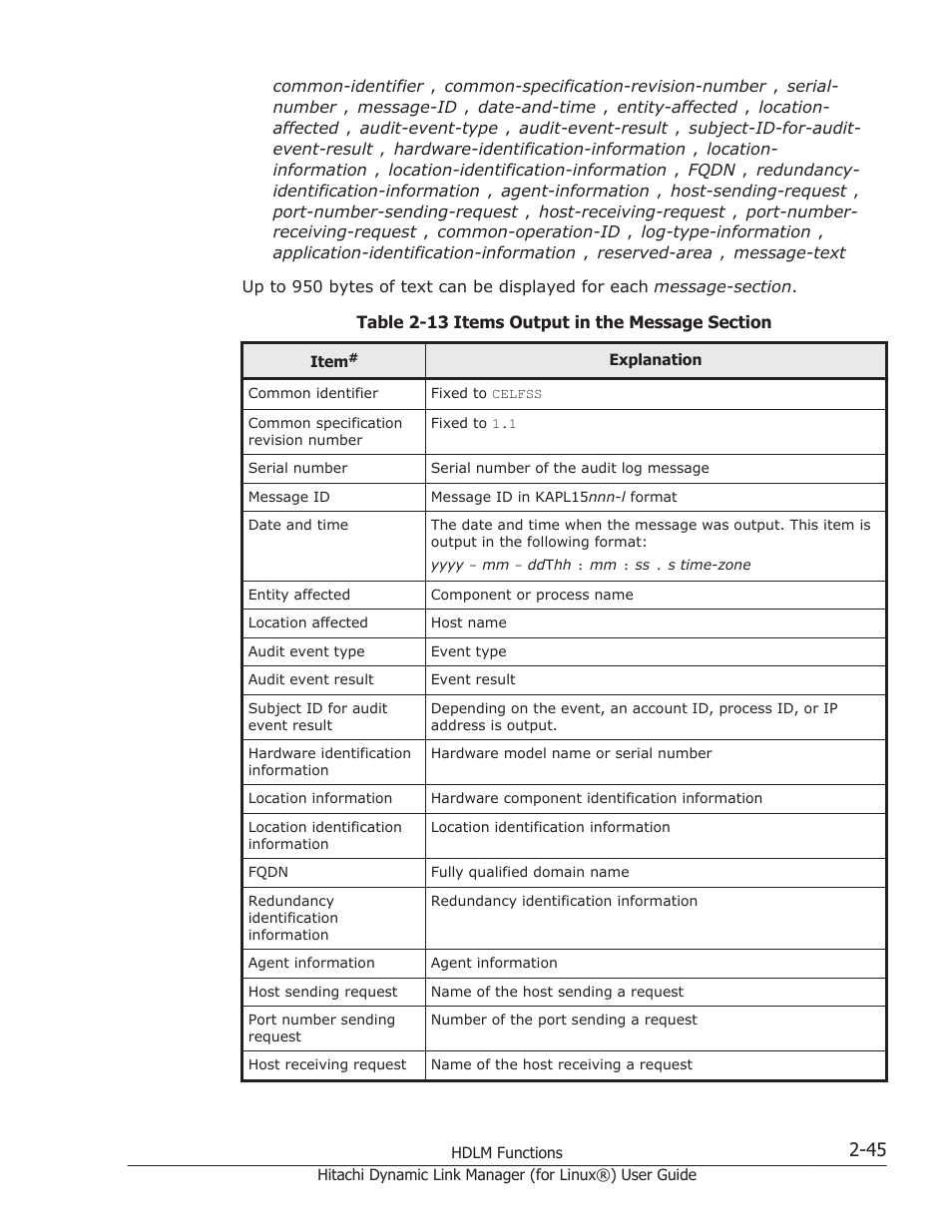 HP Hitachi Dynamic Link Manager Software Licenses User Manual | Page 69 / 716