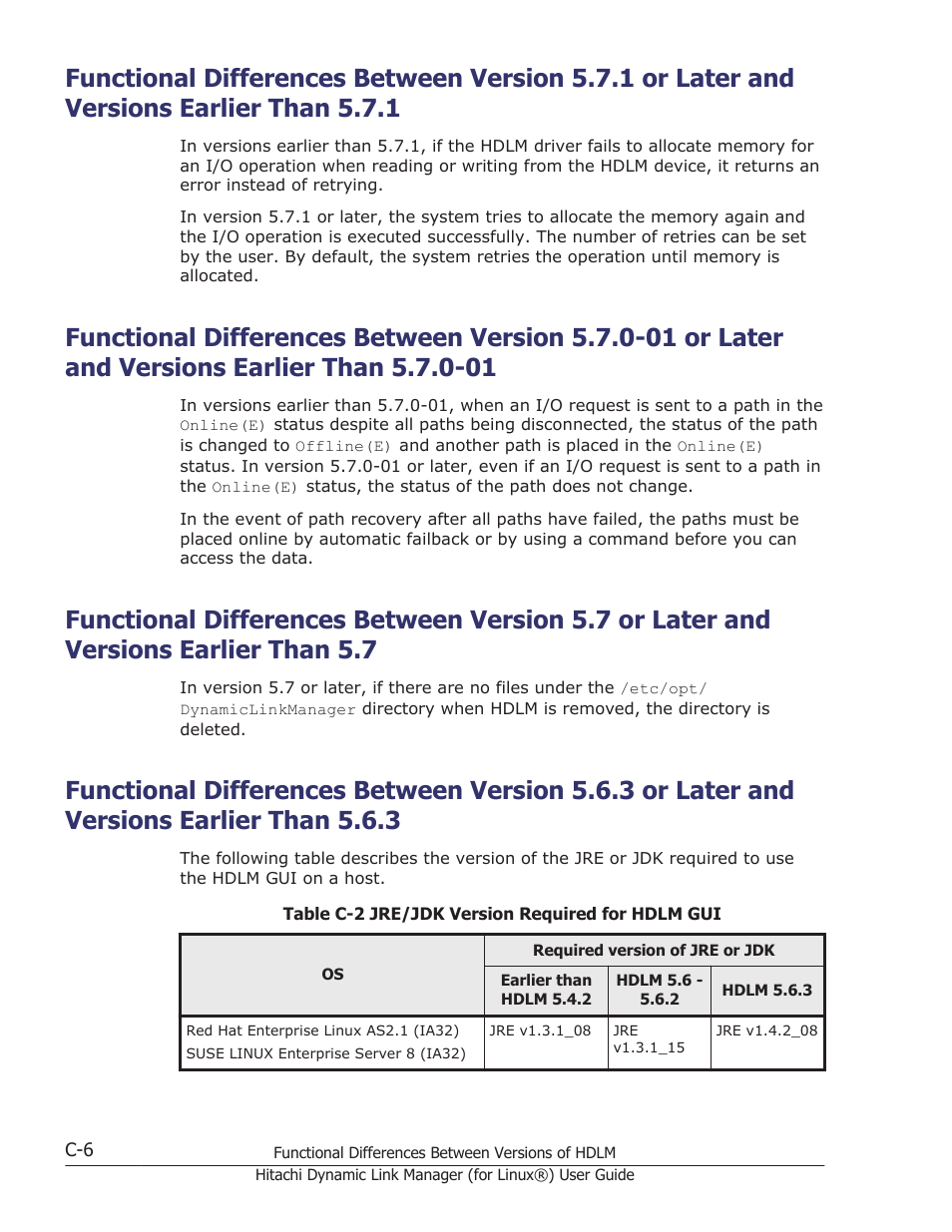 HP Hitachi Dynamic Link Manager Software Licenses User Manual | Page 690 / 716