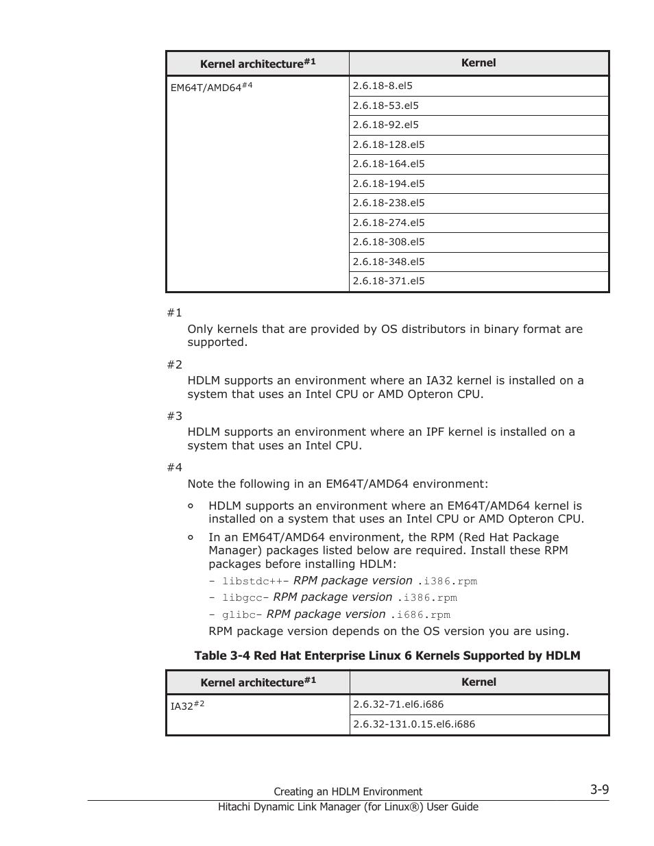 HP Hitachi Dynamic Link Manager Software Licenses User Manual | Page 81 / 716
