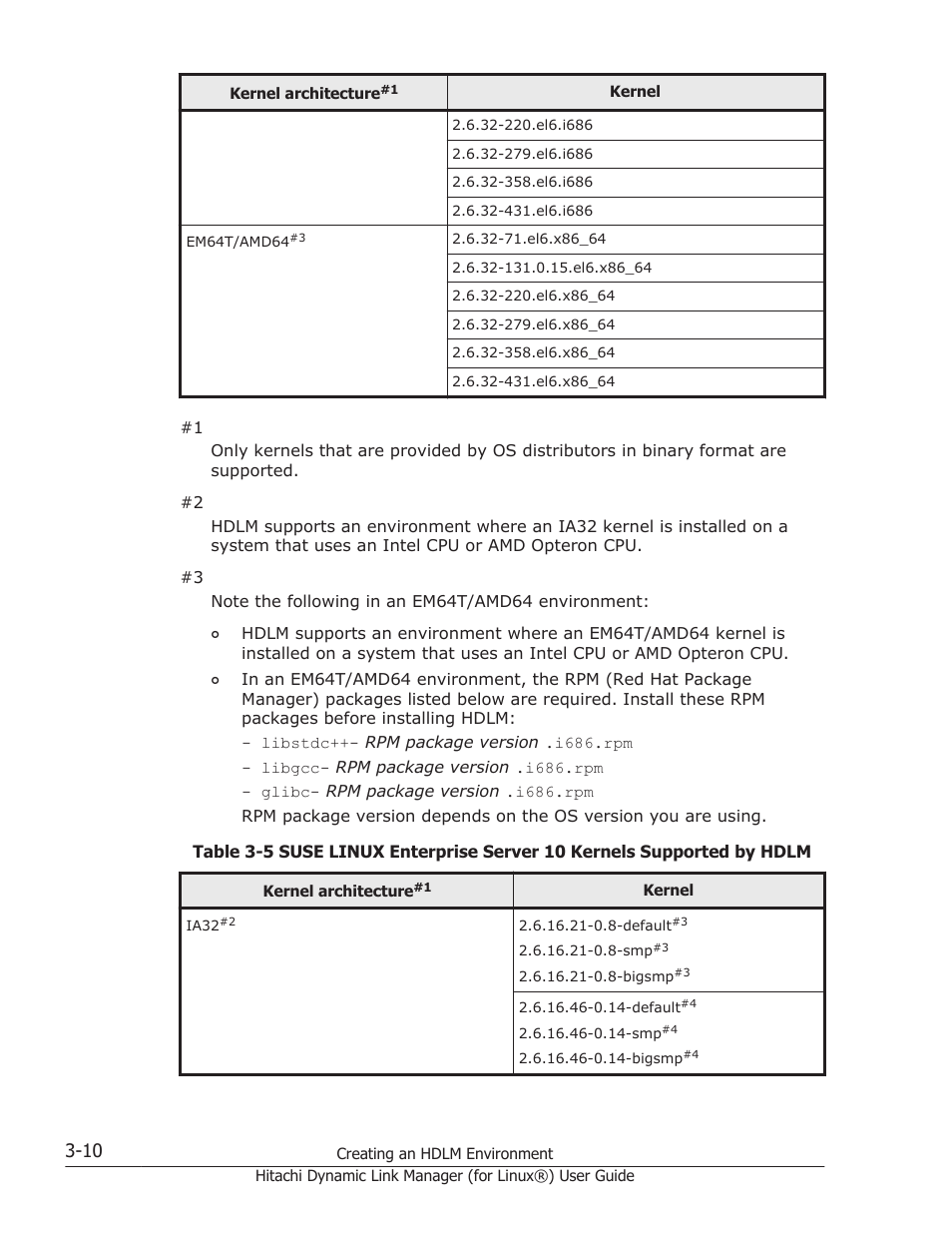 HP Hitachi Dynamic Link Manager Software Licenses User Manual | Page 82 / 716