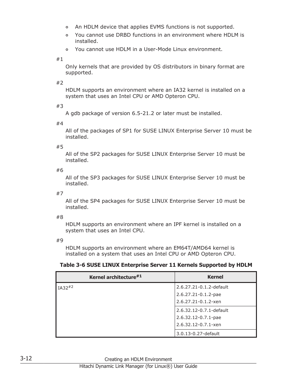 HP Hitachi Dynamic Link Manager Software Licenses User Manual | Page 84 / 716