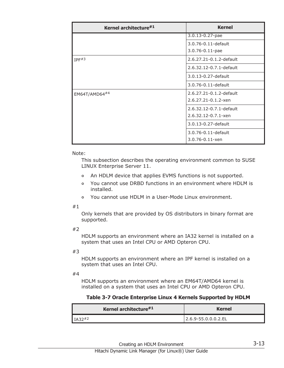 HP Hitachi Dynamic Link Manager Software Licenses User Manual | Page 85 / 716