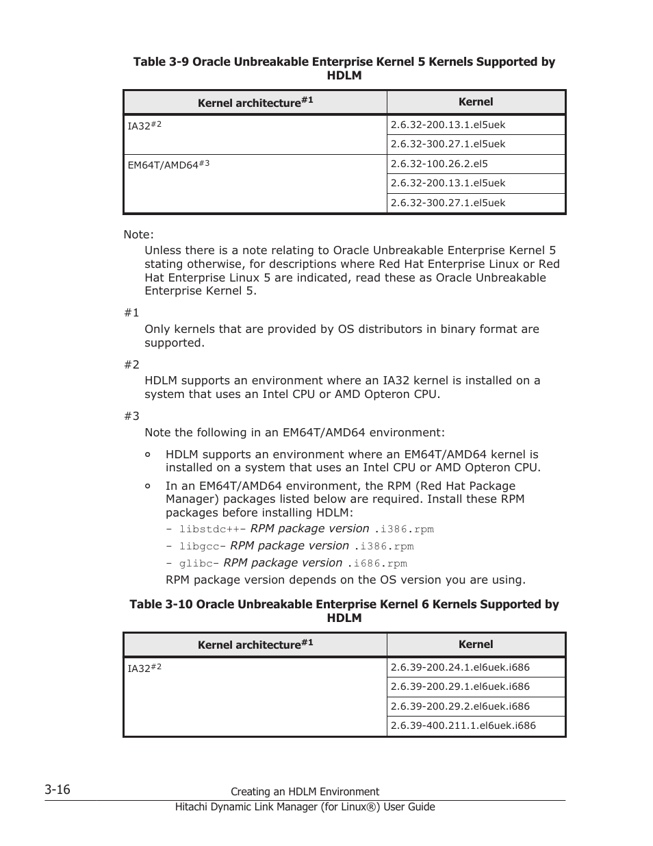 HP Hitachi Dynamic Link Manager Software Licenses User Manual | Page 88 / 716