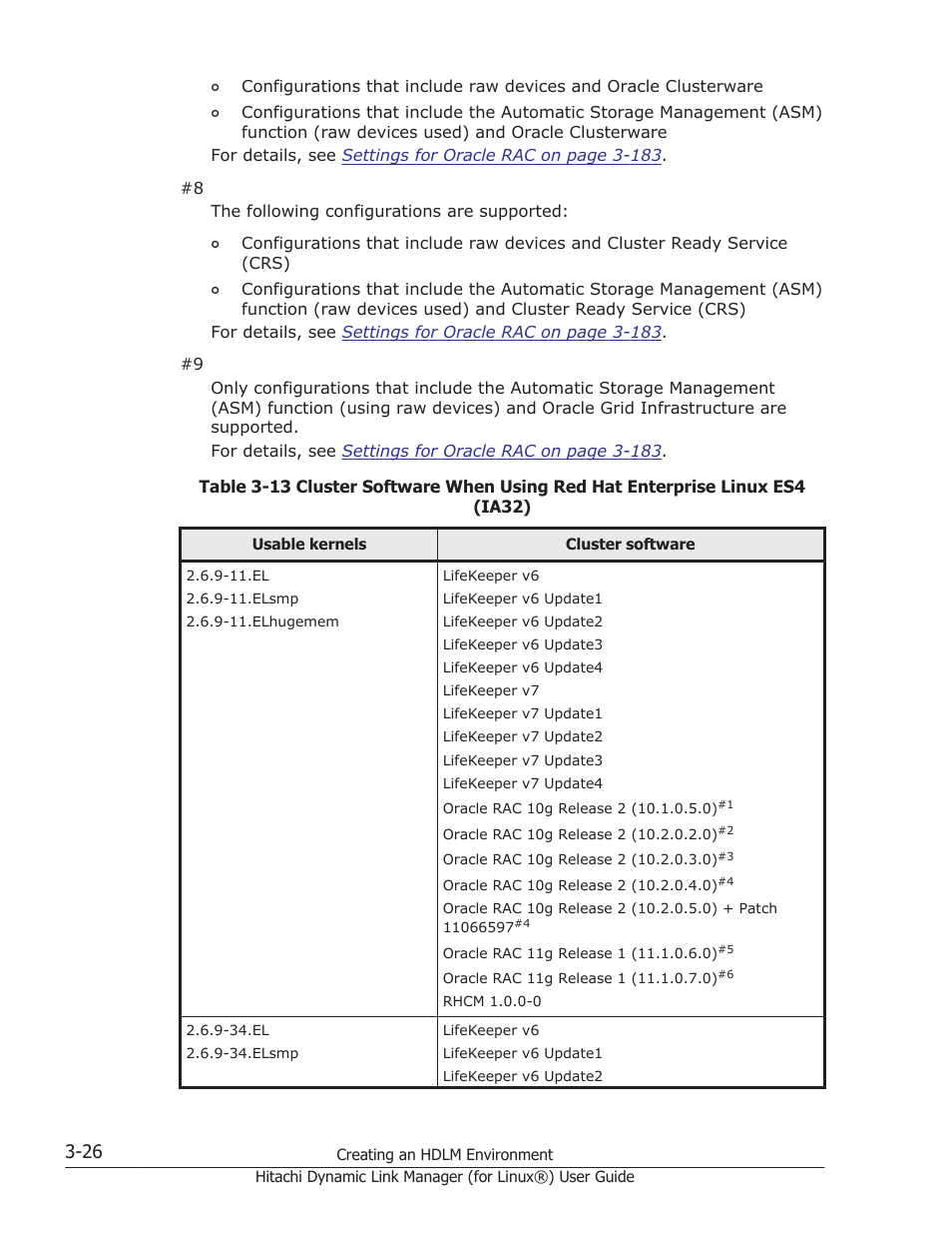 HP Hitachi Dynamic Link Manager Software Licenses User Manual | Page 98 / 716