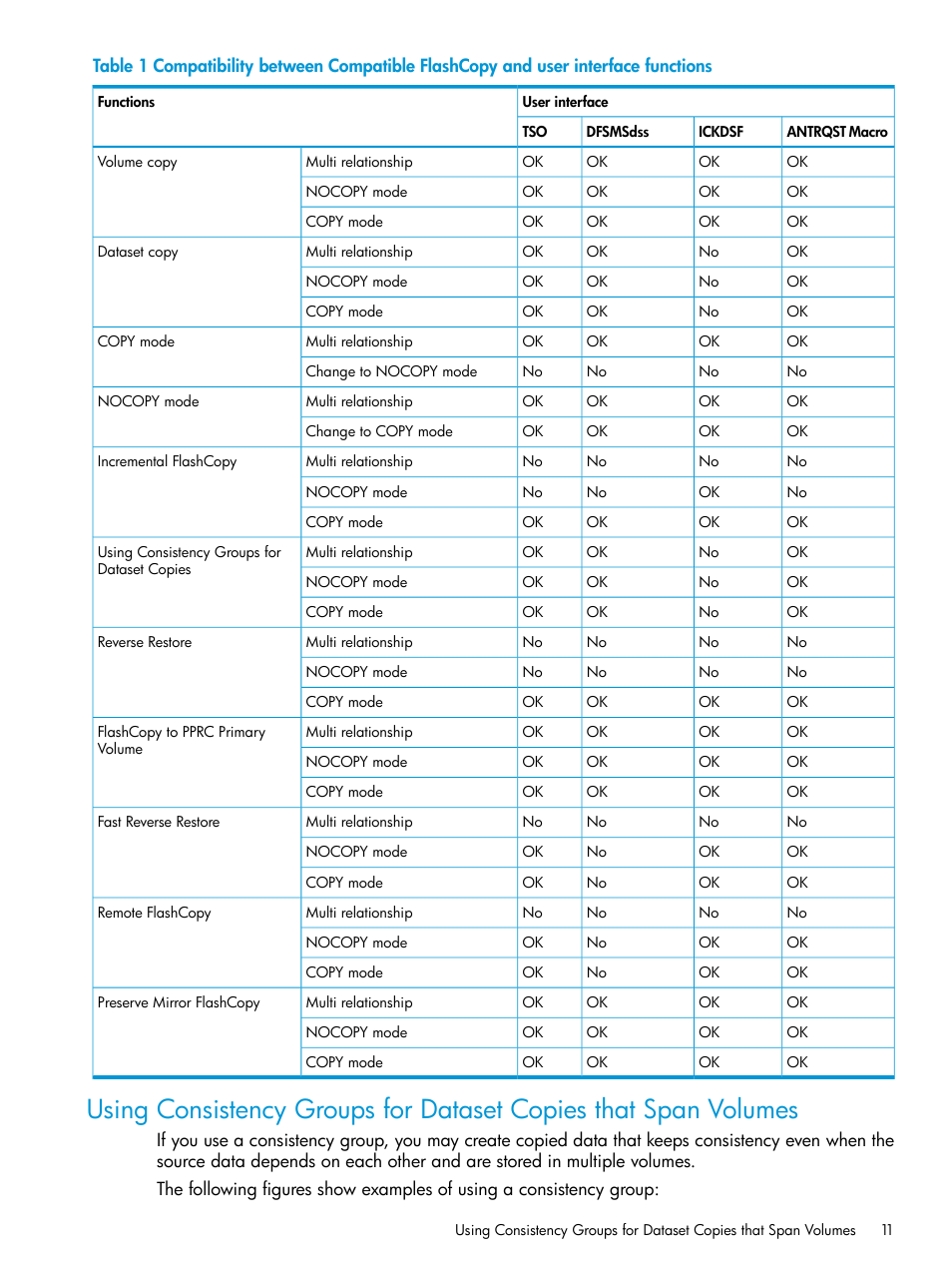 HP XP P9500 Storage User Manual | Page 11 / 146