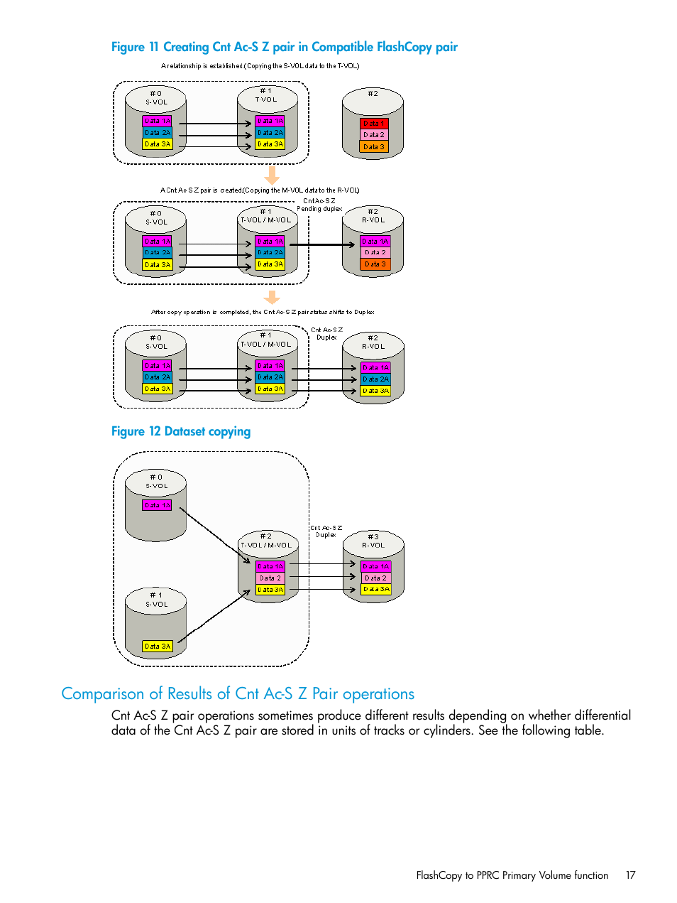HP XP P9500 Storage User Manual | Page 17 / 146
