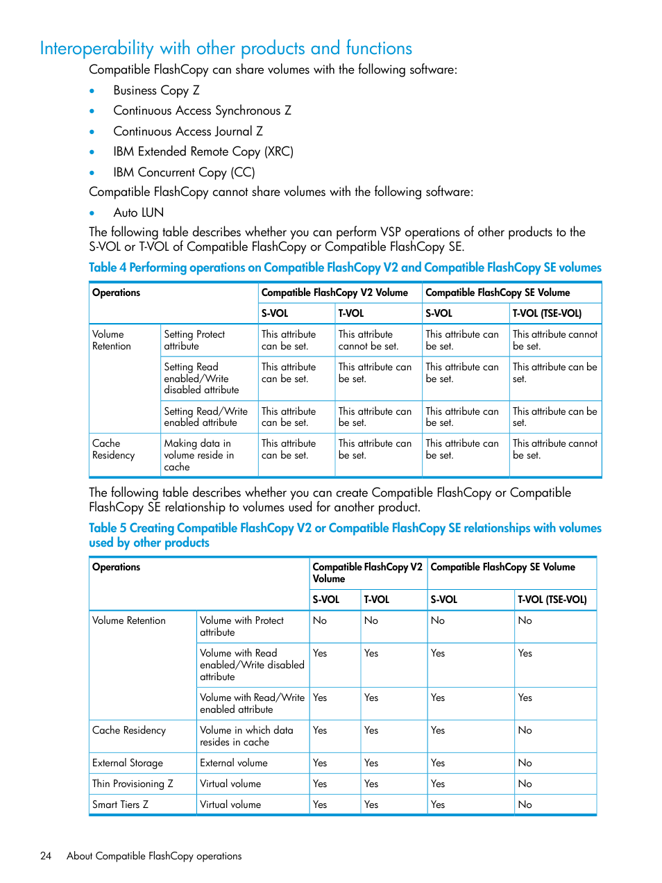 Interoperability with other products and functions | HP XP P9500 Storage User Manual | Page 24 / 146