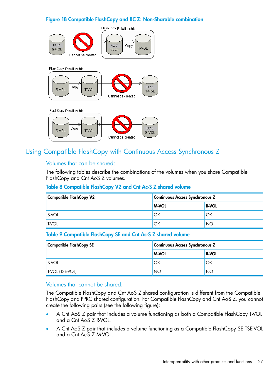 Volumes that can be shared, Volumes that cannot be shared | HP XP P9500 Storage User Manual | Page 27 / 146