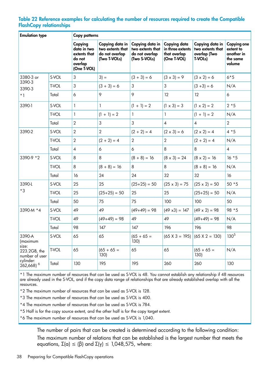 HP XP P9500 Storage User Manual | Page 38 / 146