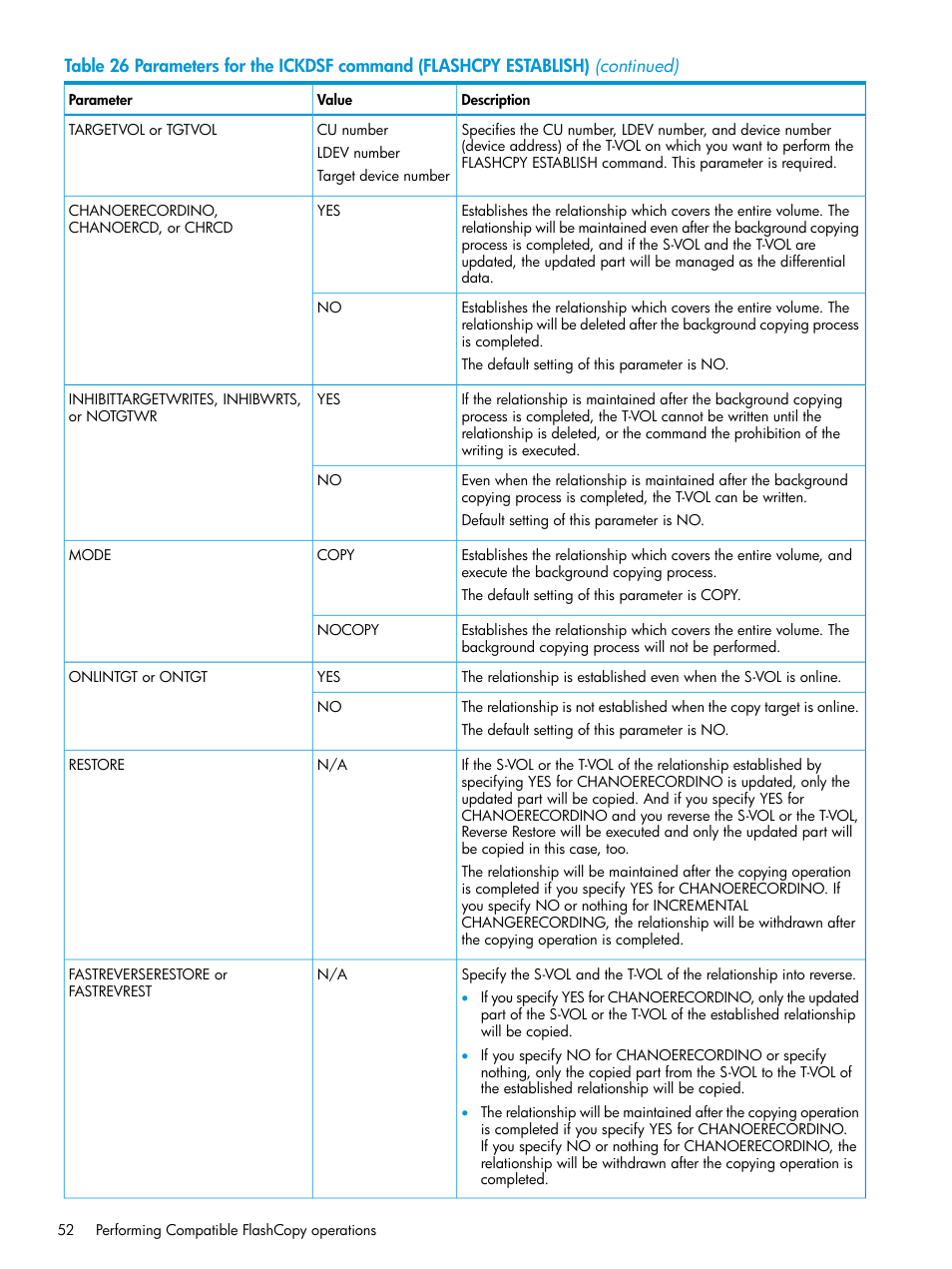 HP XP P9500 Storage User Manual | Page 52 / 146