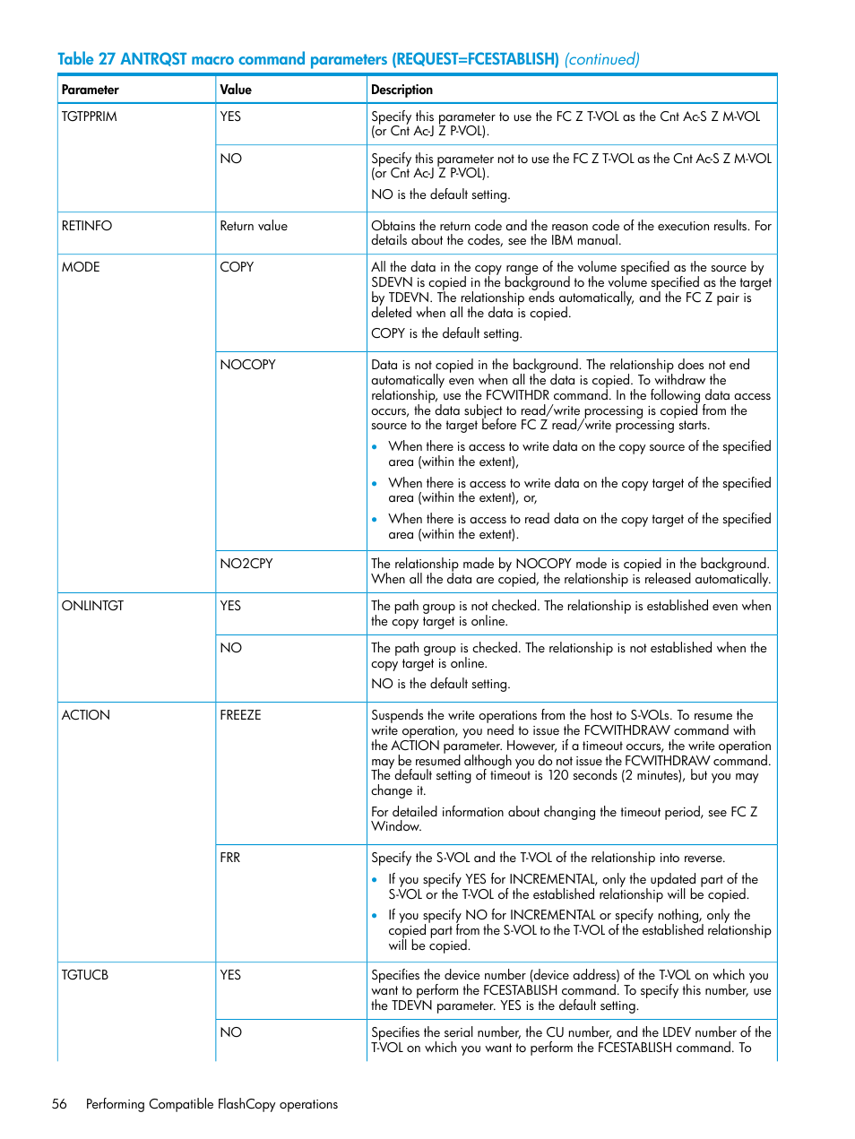 HP XP P9500 Storage User Manual | Page 56 / 146