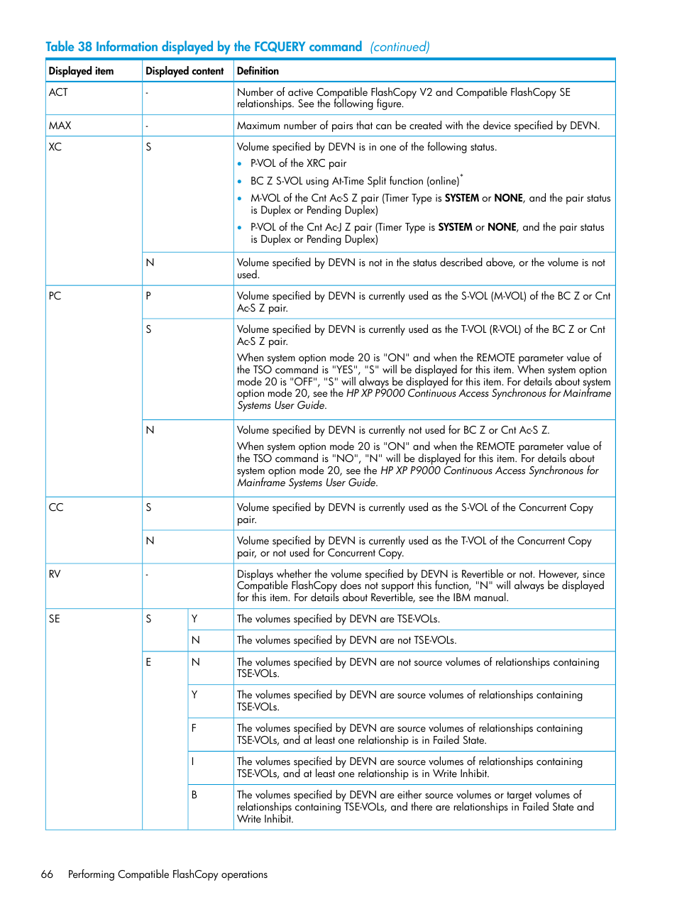 HP XP P9500 Storage User Manual | Page 66 / 146