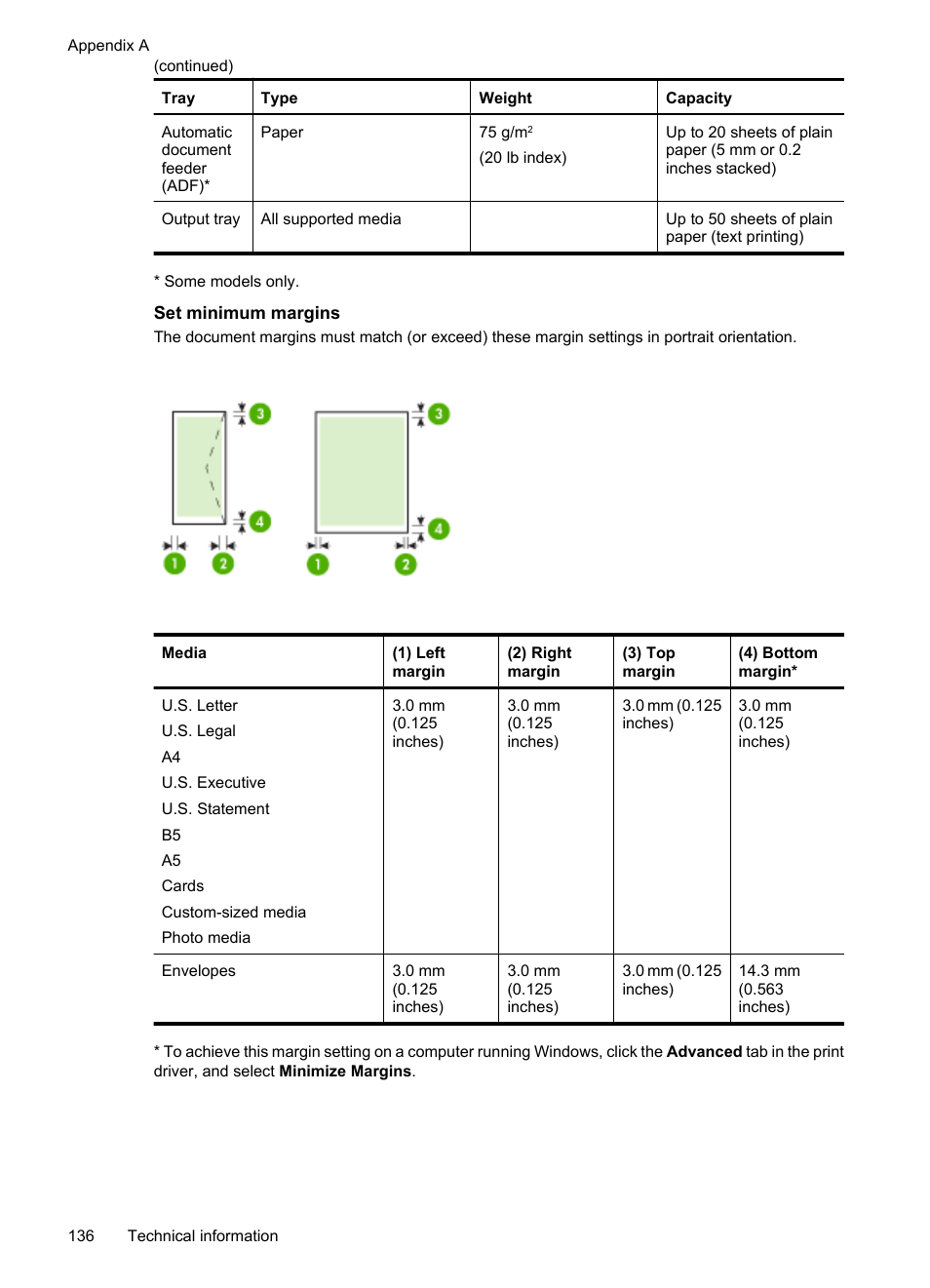 Set minimum margins, See set minimum margins, The set minimum margins | HP OFFICEJET 4500 User Manual | Page 140 / 228