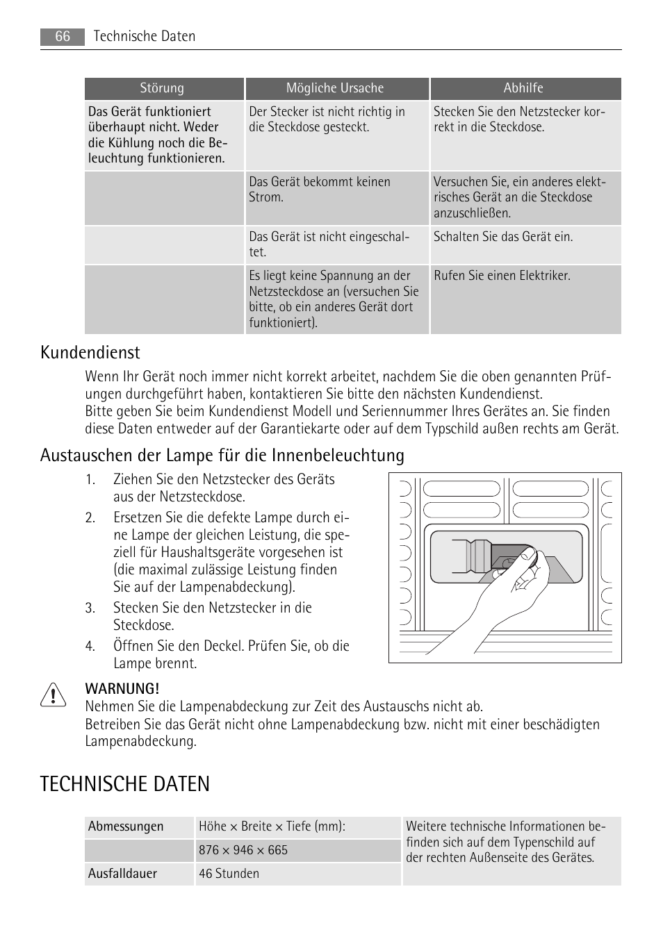 Technische daten, Kundendienst, Austauschen der lampe für die innenbeleuchtung | AEG A61900HLW0 User Manual | Page 66 / 72