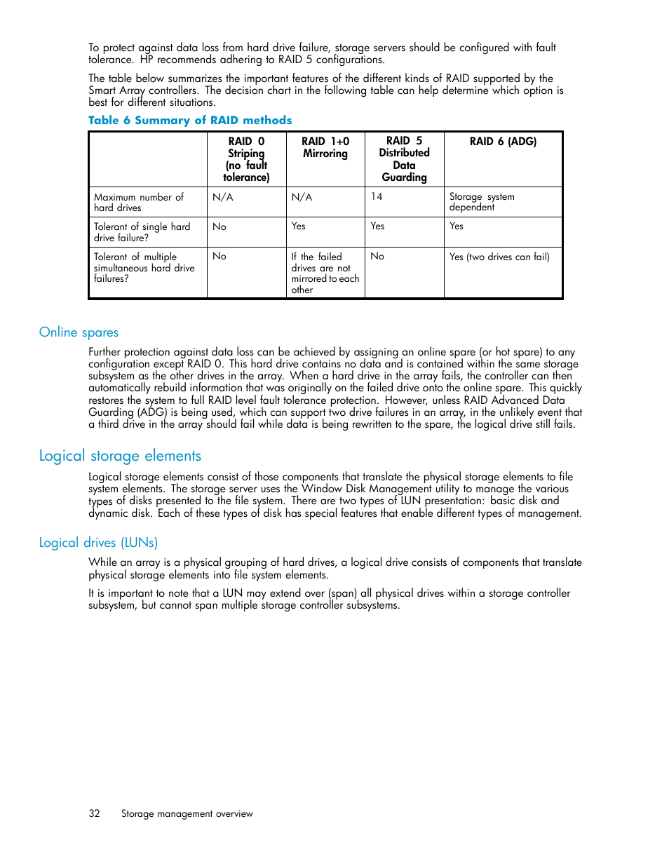 Online spares, Logical storage elements, Logical drives (luns) | Summary of raid methods | HP ProLiant DL585 G2 Storage-Server User Manual | Page 32 / 150