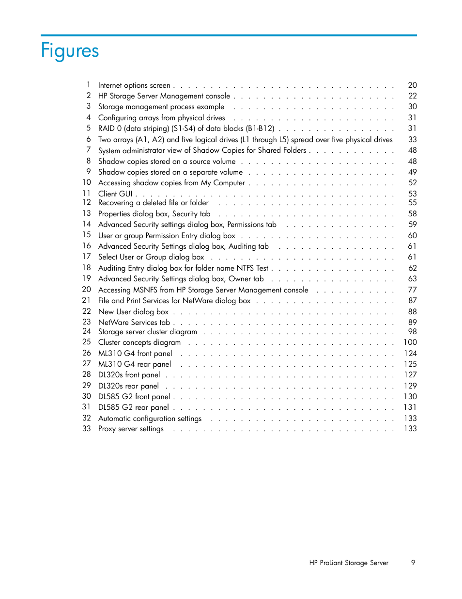 Figures | HP ProLiant DL585 G2 Storage-Server User Manual | Page 9 / 150