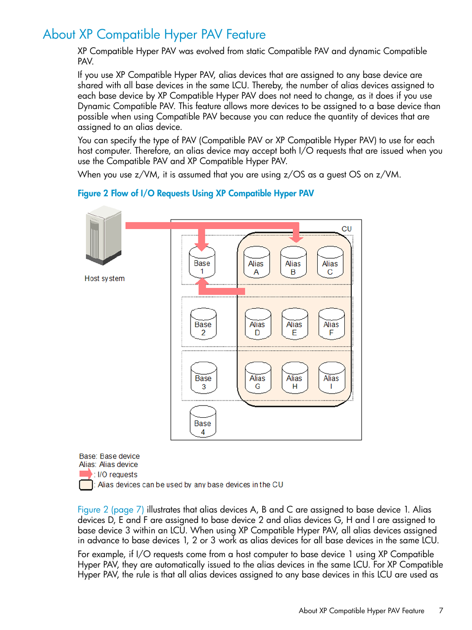 About xp compatible hyper pav feature | HP StorageWorks XP Remote Web Console Software User Manual | Page 7 / 75