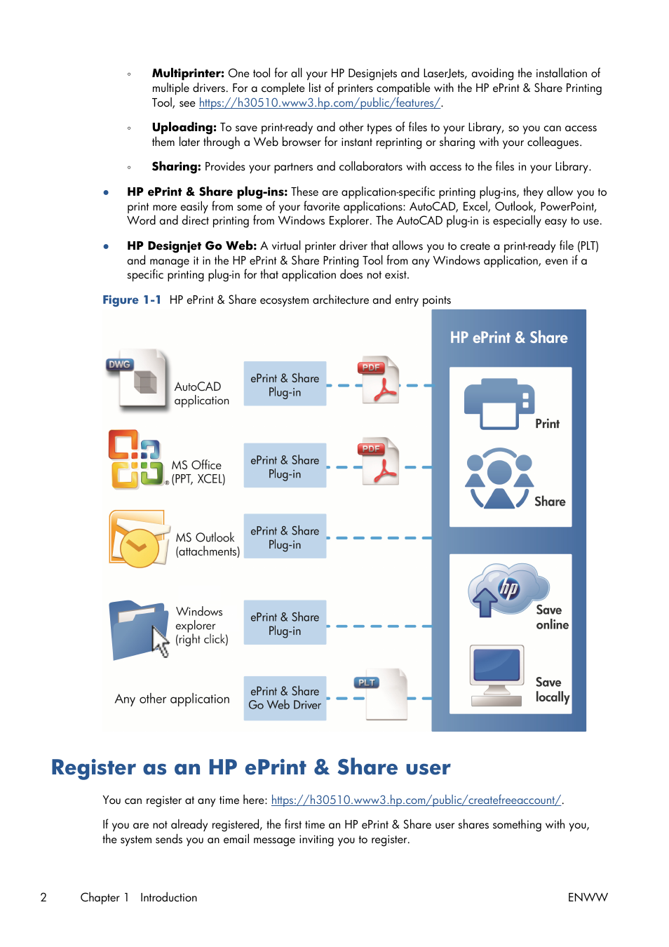 Register as an hp eprint & share user | HP Designjet T1300 ePrinter User Manual | Page 6 / 54