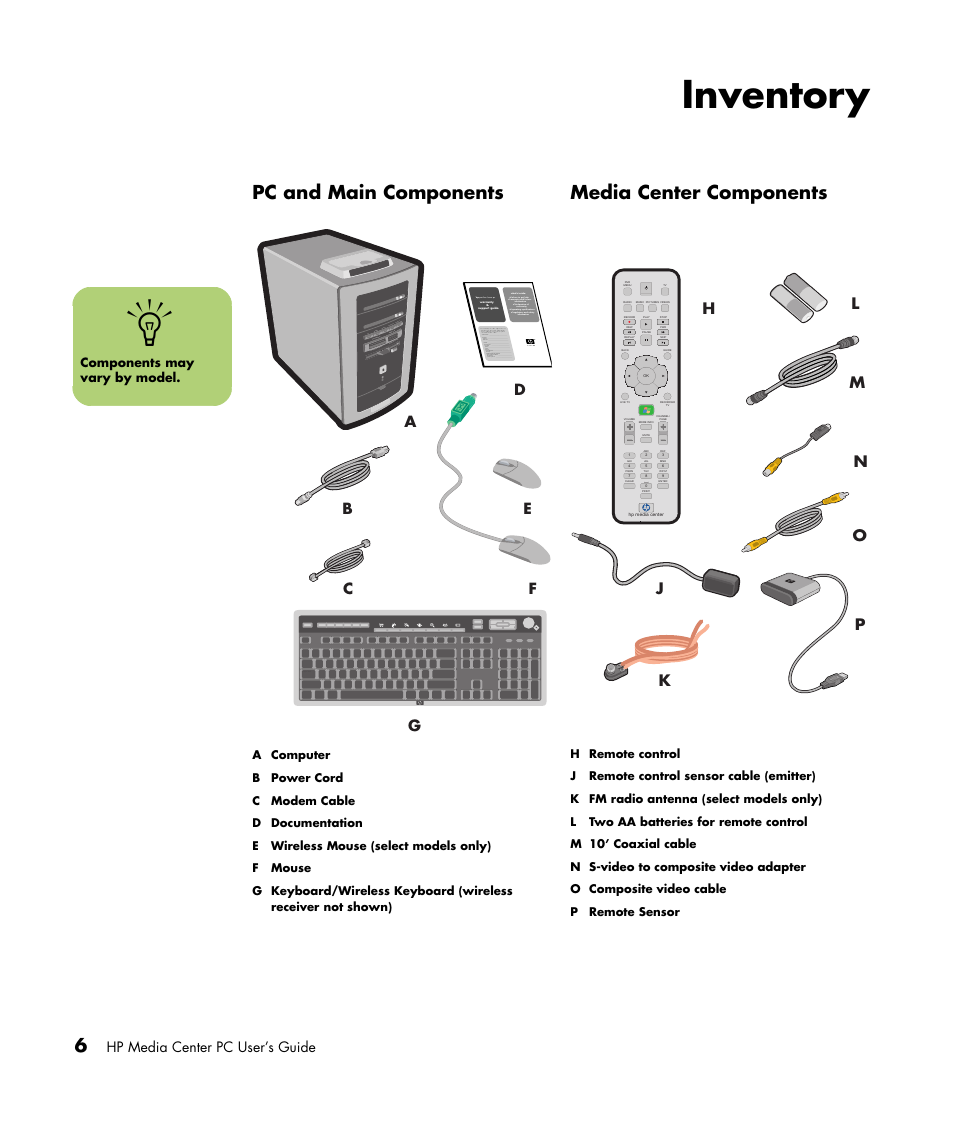 Inventory, Pc and main components, Media center components | Hp media center pc user’s guide, Caps lock l l, Where to get help, Warranty and license information, Declaration of conformity, Operating specifications | HP Media Center m477.uk Desktop PC User Manual | Page 12 / 232