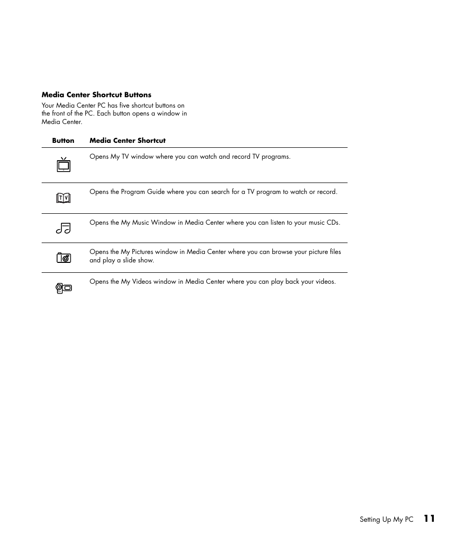 HP Media Center m477.uk Desktop PC User Manual | Page 17 / 232