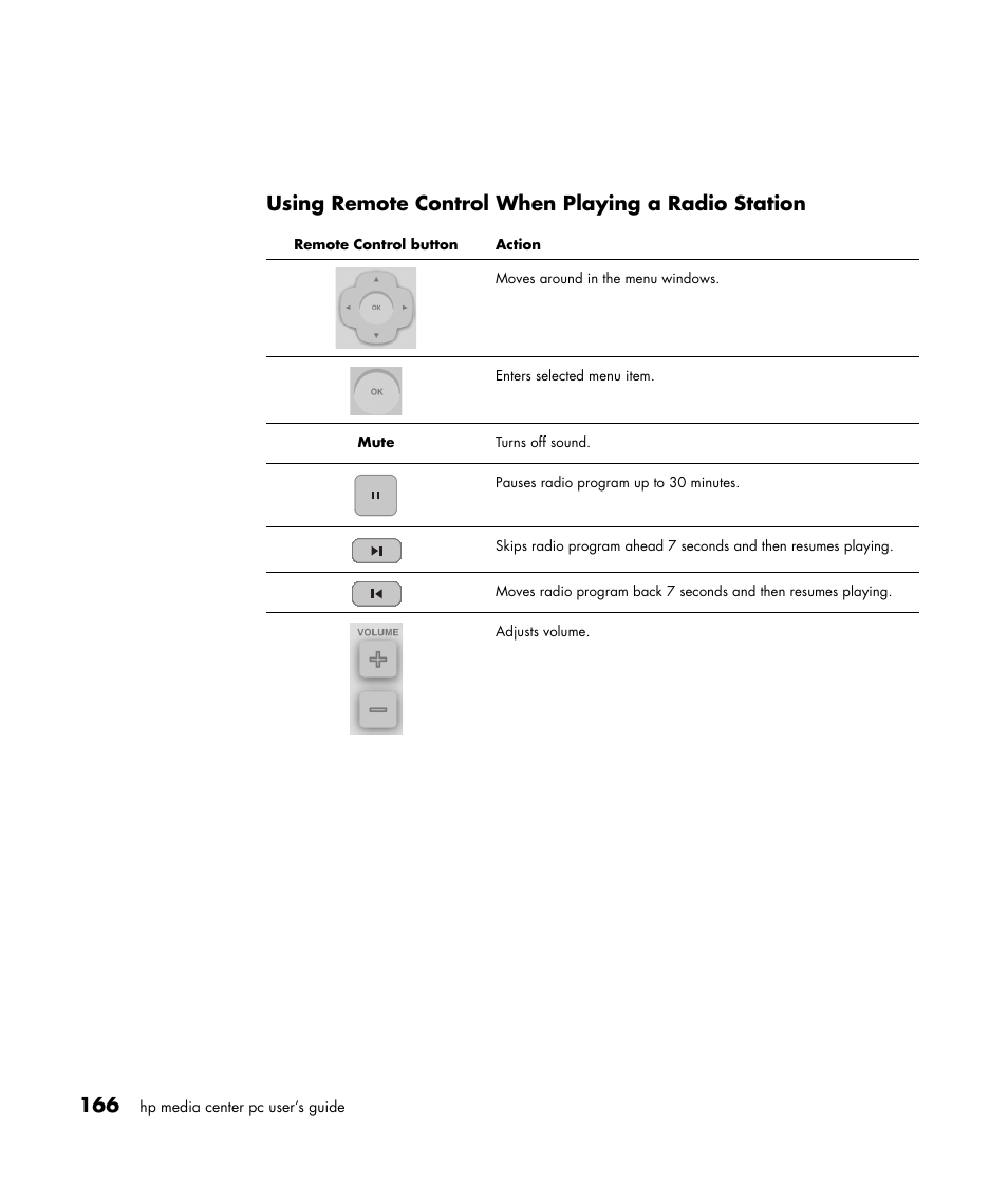 Using remote control when playing a radio station | HP Media Center m477.uk Desktop PC User Manual | Page 172 / 232