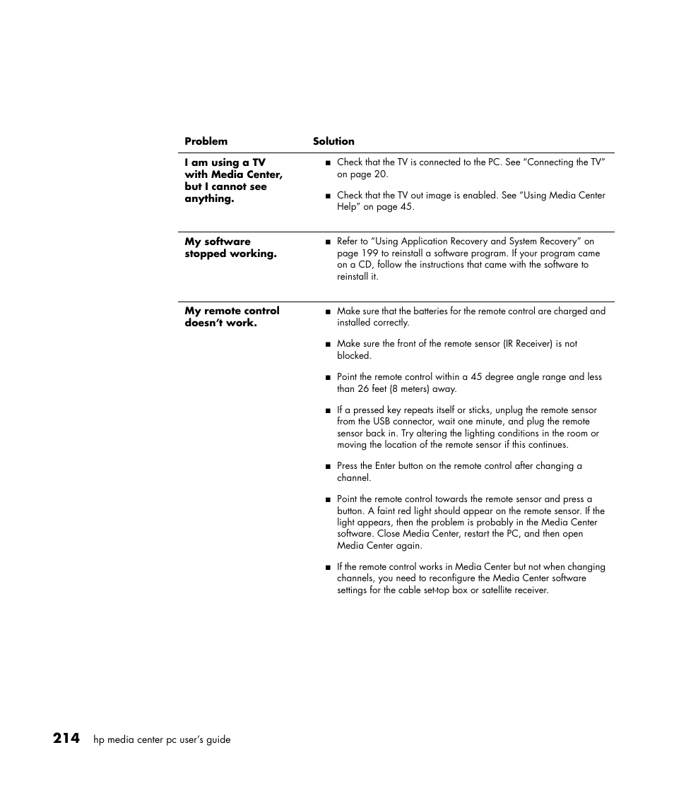 HP Media Center m477.uk Desktop PC User Manual | Page 220 / 232