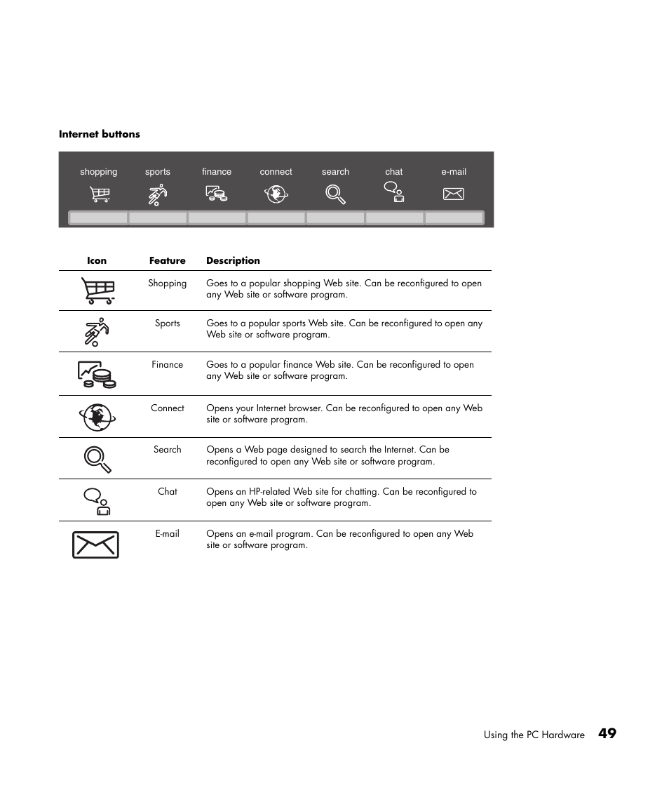 HP Media Center m477.uk Desktop PC User Manual | Page 55 / 232