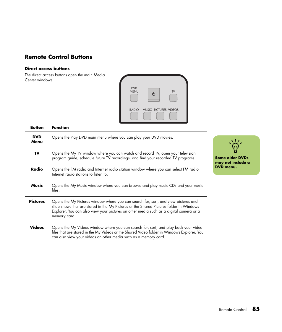 85 remote control buttons | HP Media Center m477.uk Desktop PC User Manual | Page 91 / 232
