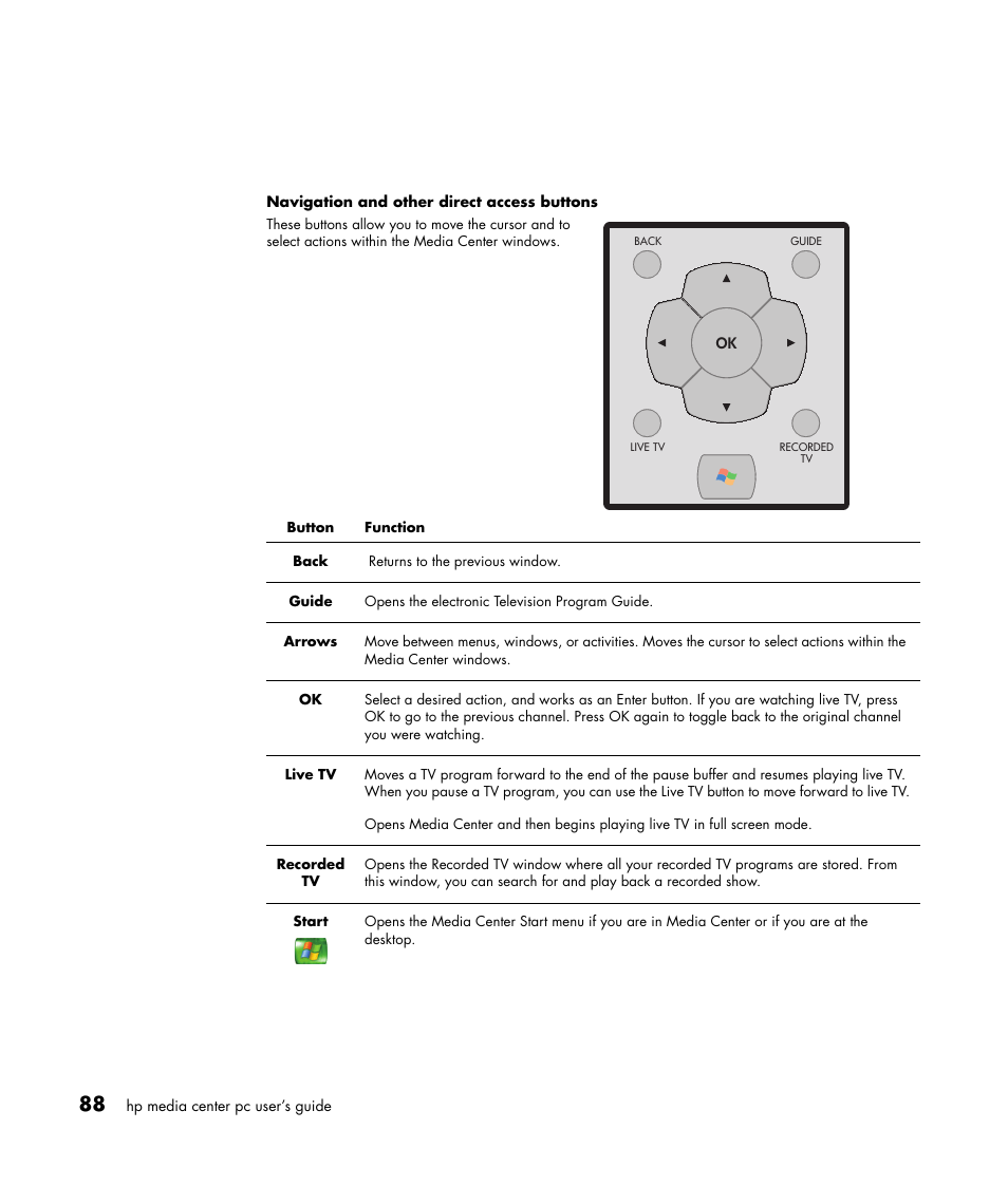 HP Media Center m477.uk Desktop PC User Manual | Page 94 / 232