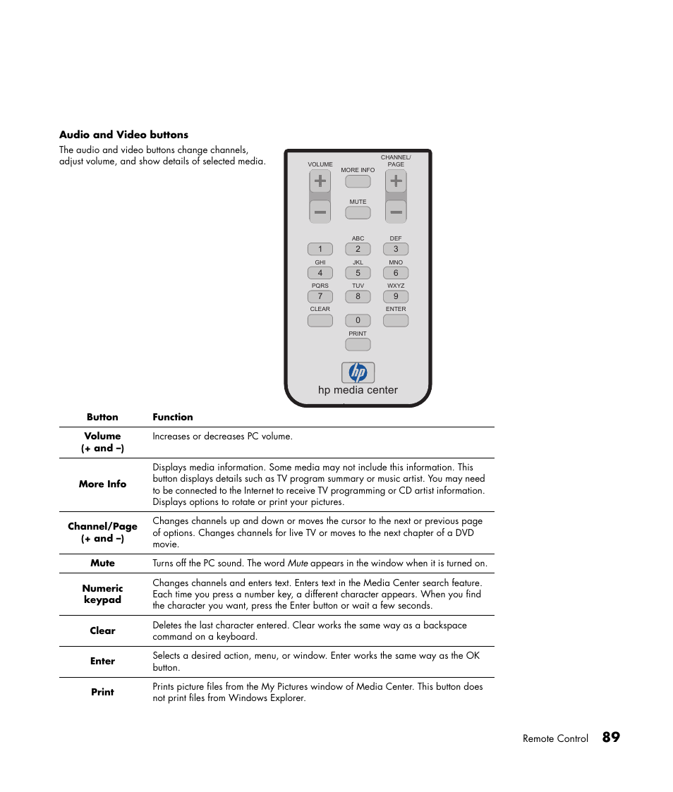 Hp media center | HP Media Center m477.uk Desktop PC User Manual | Page 95 / 232