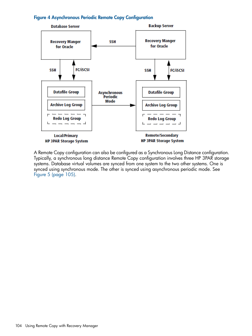 HP 3PAR Application Software Suite for Oracle User Manual | Page 104 / 194