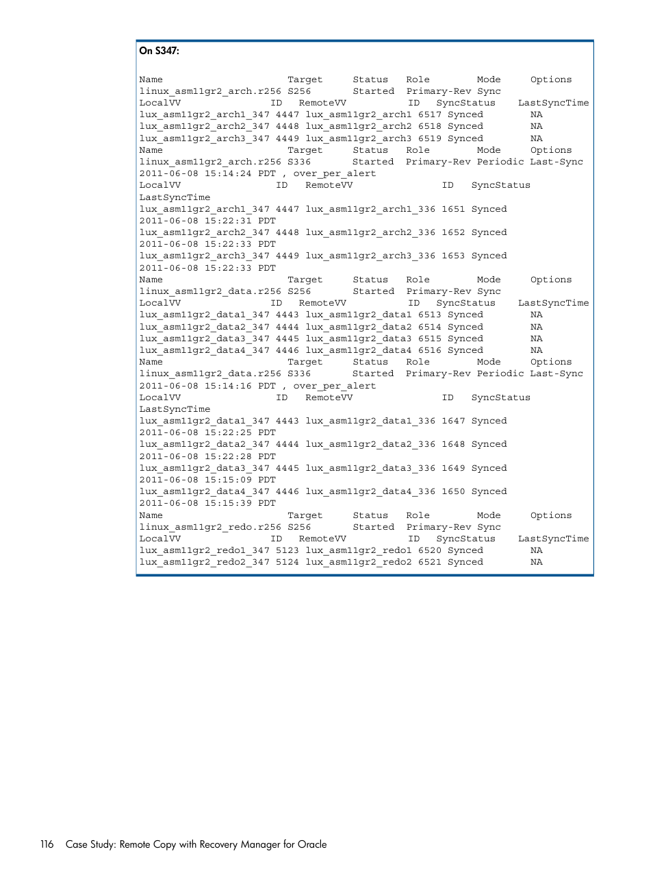 HP 3PAR Application Software Suite for Oracle User Manual | Page 116 / 194