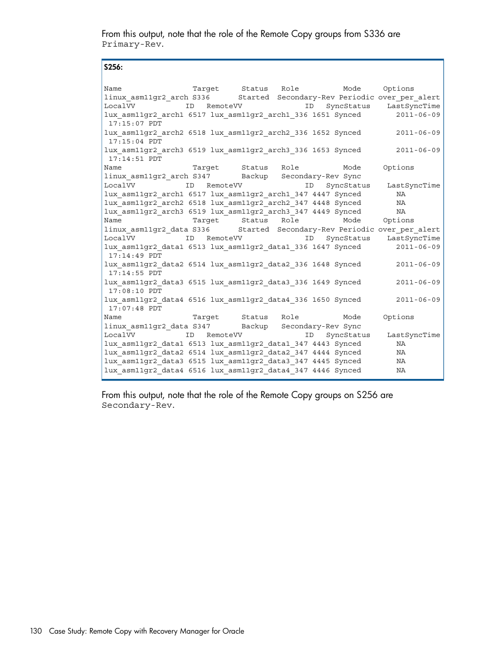 HP 3PAR Application Software Suite for Oracle User Manual | Page 130 / 194