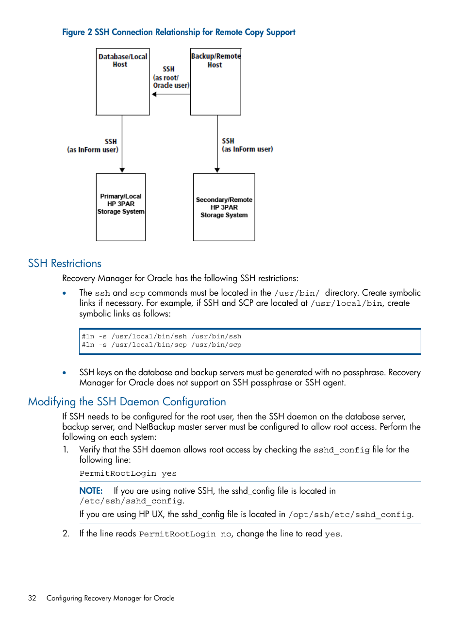 Ssh restrictions, Modifying the ssh daemon configuration | HP 3PAR Application Software Suite for Oracle User Manual | Page 32 / 194