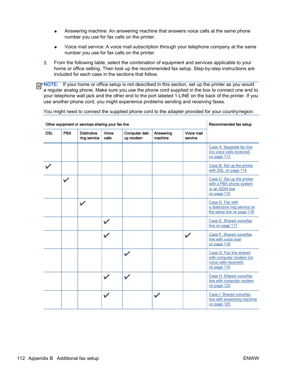 HP Officejet 2621 All-in-One Printer User Manual | Page 116 / 140