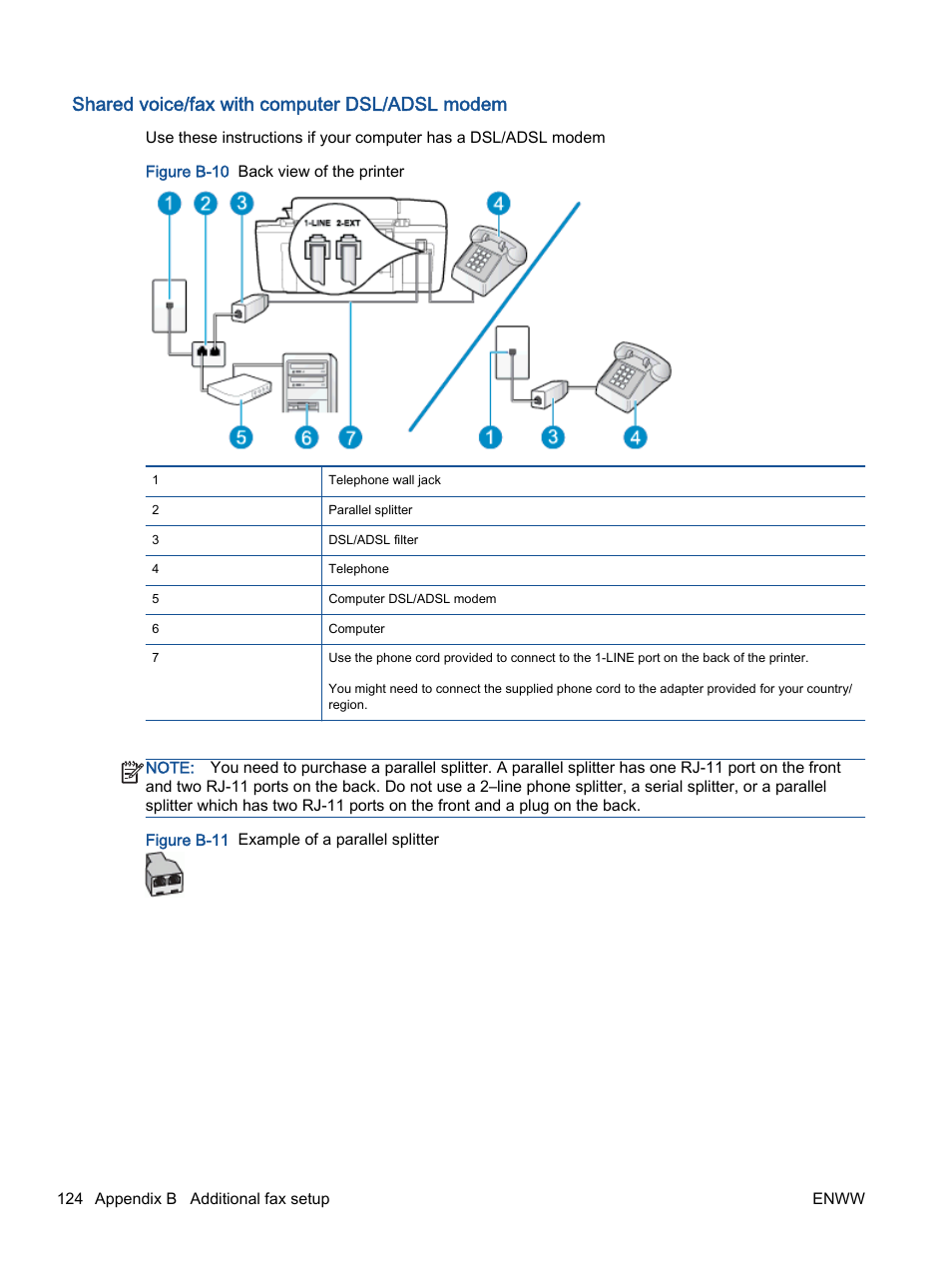 Shared voice/fax with computer dsl/adsl modem | HP Officejet 2621 All-in-One Printer User Manual | Page 128 / 140